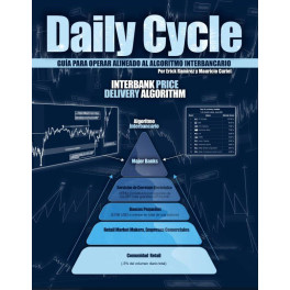 Curso de trading daily cycle