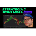 Estrategia J 2023 - Jesús Mora Trader