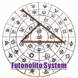 Futonolito System Oráculo Japones y 51 Símbolos Adivinatorios