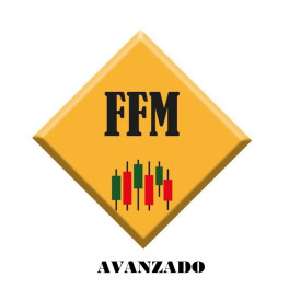 Forex Fundamental Moves - Avanzado 