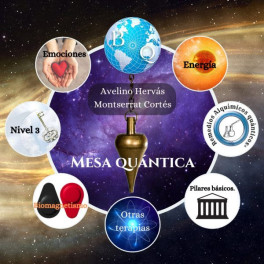 Mesa Quántica Mesa Quántica