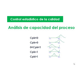 Control estadístico de la Calidad - Deivi de Lion