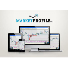 Curso de Forex Market Profile