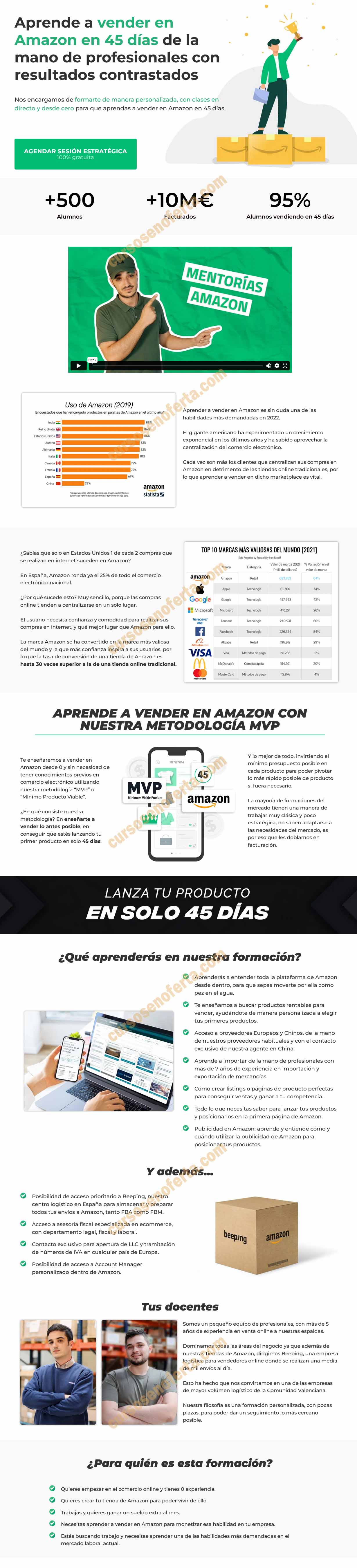 Amazon FBA - david costarrosa