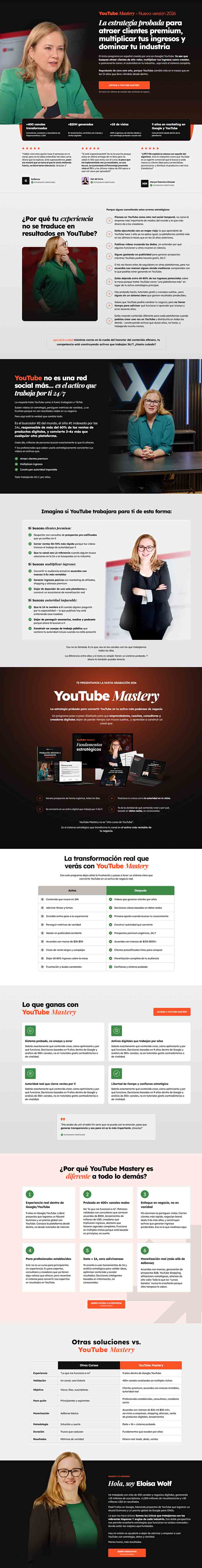 Youtube Mastery - eloisa wolf