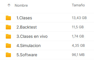 Academia Shark Pro - andres olave