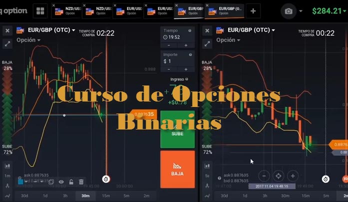 Curso de Opciones Binarias - mex trader