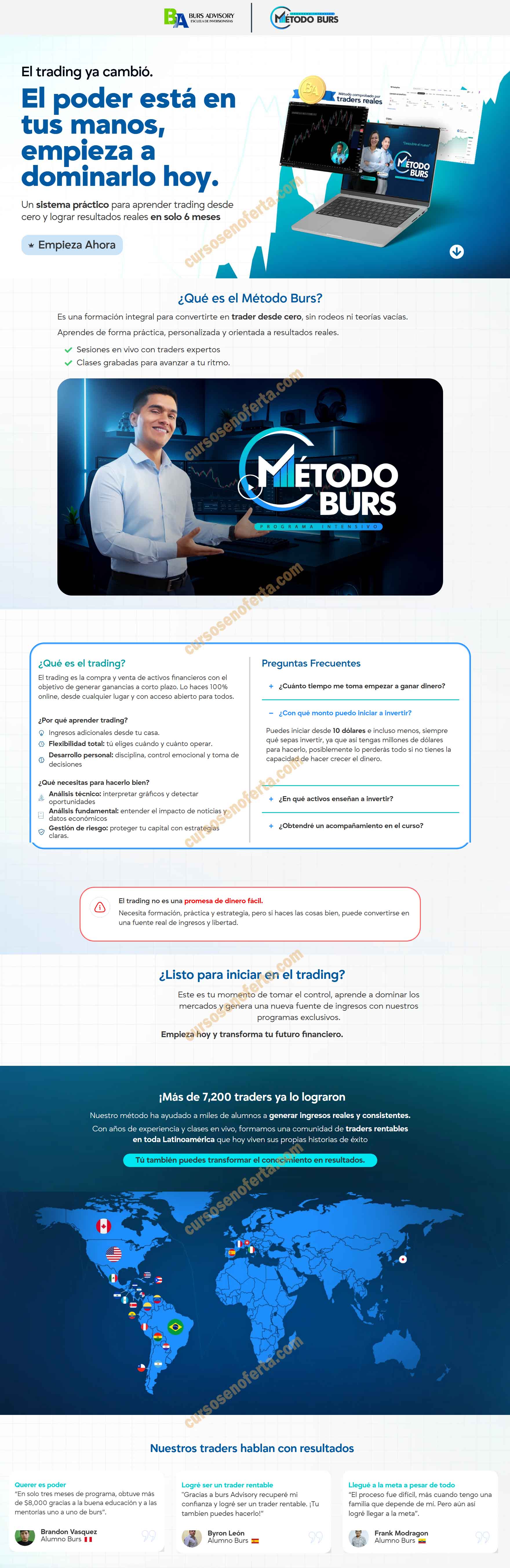 Curso de Trading Método Burs - burs advisory