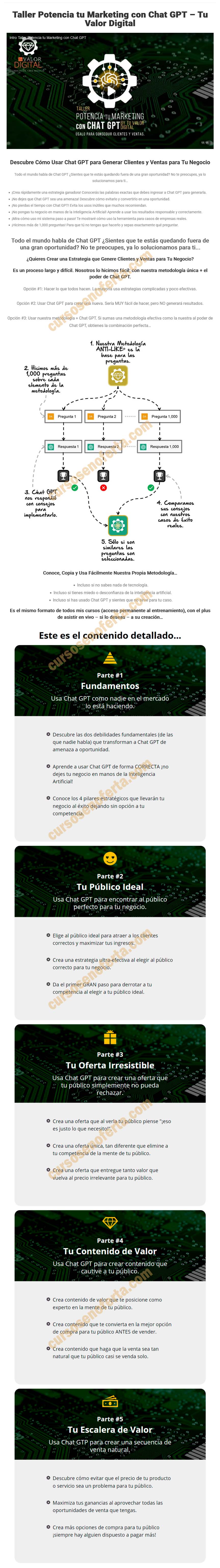 Taller potencia tu marketing con Chat GPT