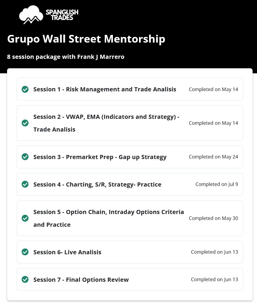 Wall Street Mentorship - Spanglish Trades