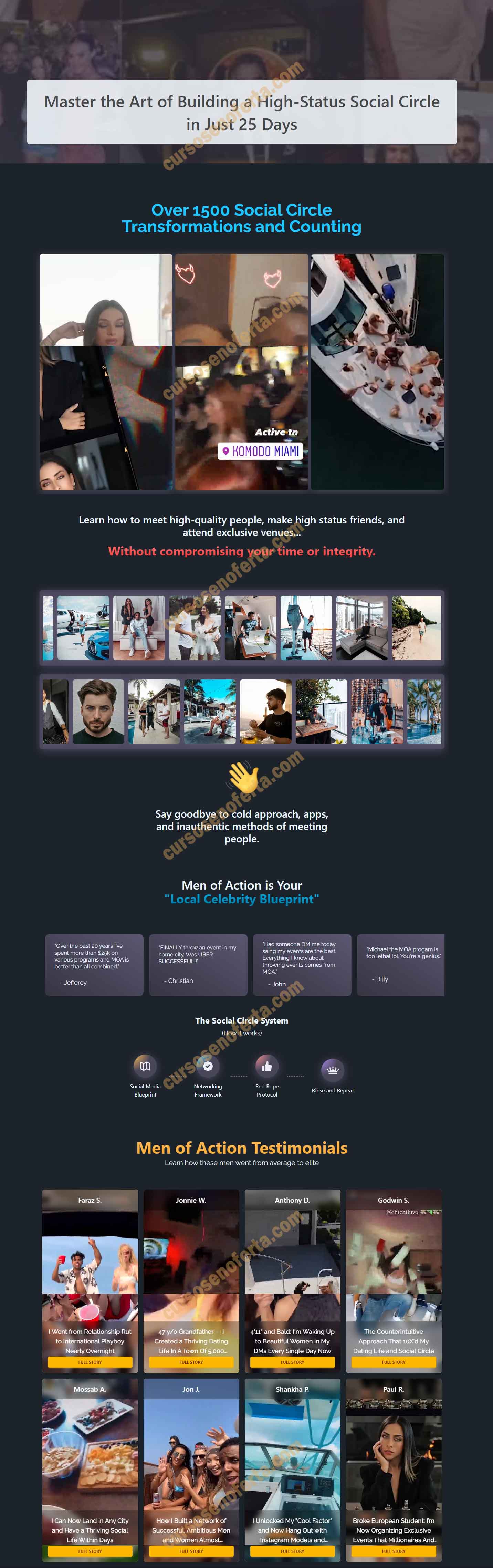 Men of Action - michael sartain