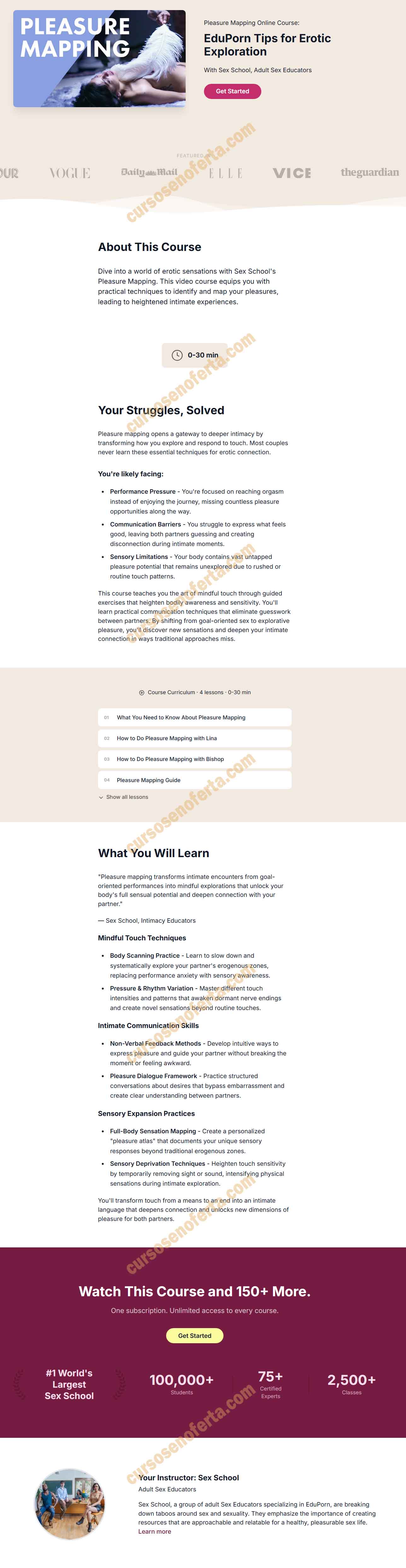 Pleasure Mapping - beducated