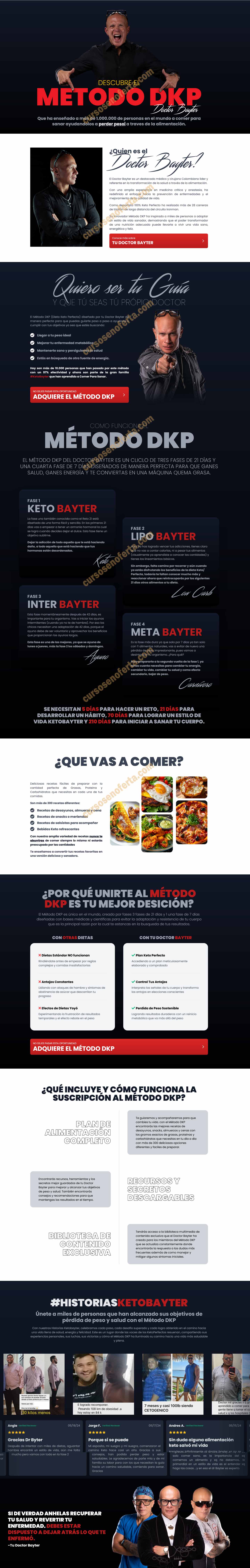 Método DKP de la Dieta Keto Perfecta - doctor bayter