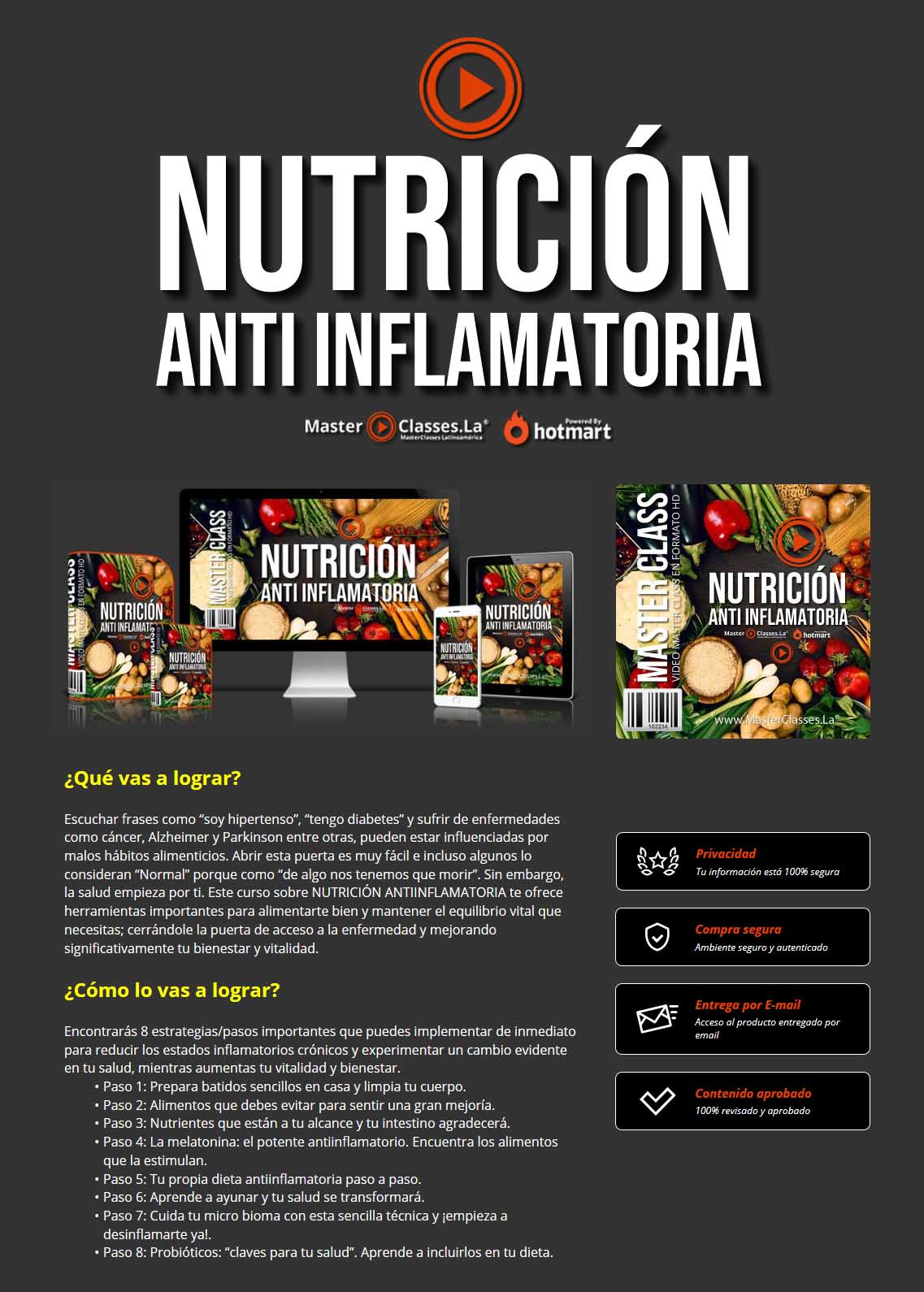 Nutrición Anti Inflamatoria