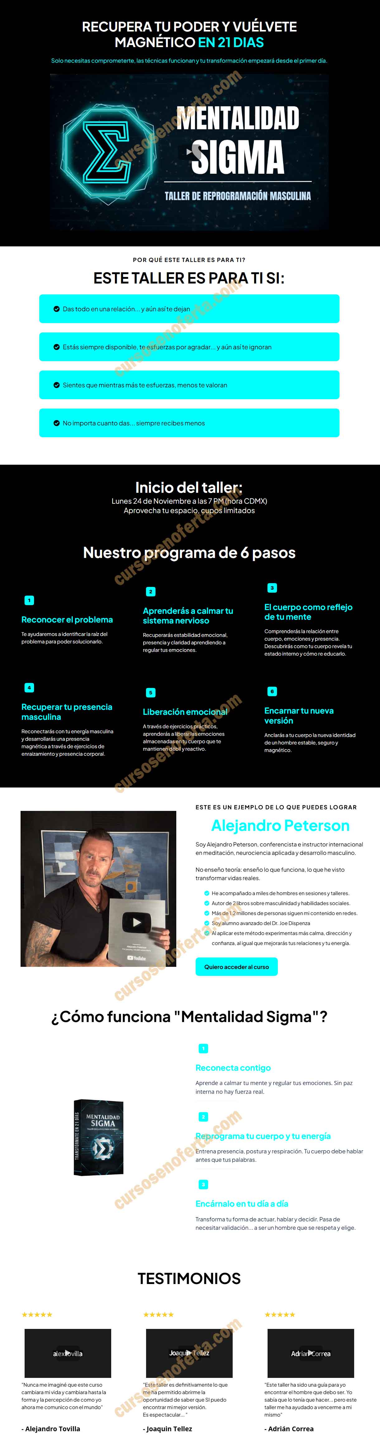 Mentalidad Sigma - alejandro peterson