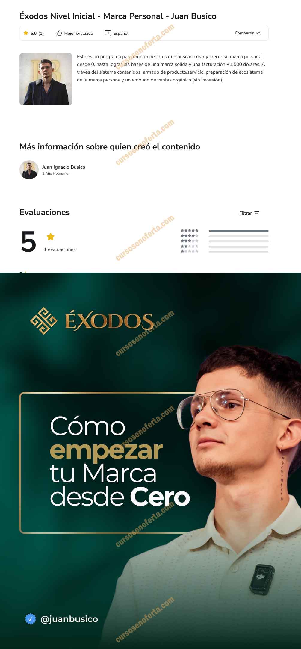 Éxodos Nivel Inicial - Marca Personal