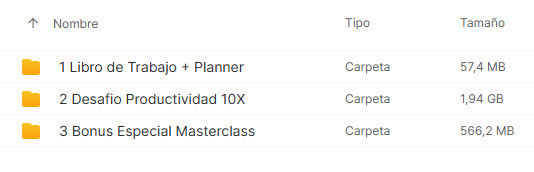 Método Productividad 10x - sebastian andres boaglio