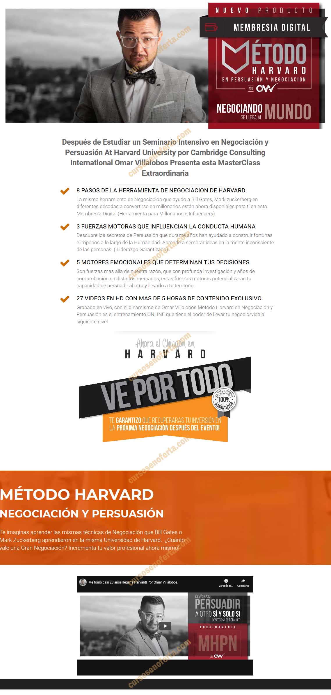 Método Harvard en Persuasión y Negociación