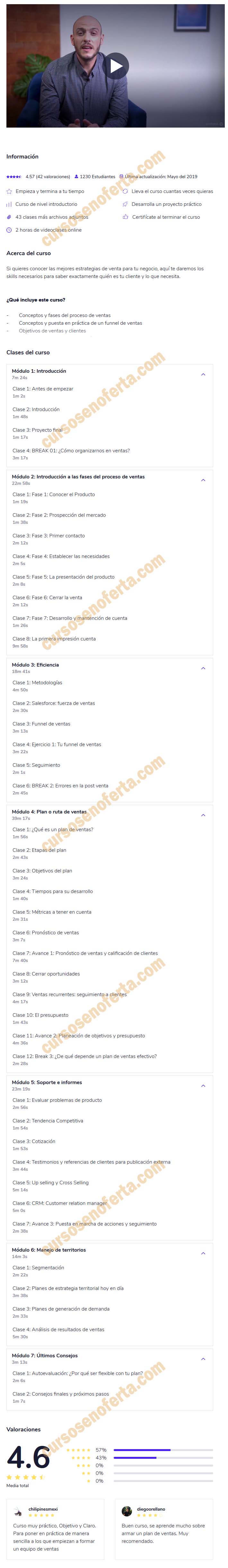 Creación de un plan de venta efectivo