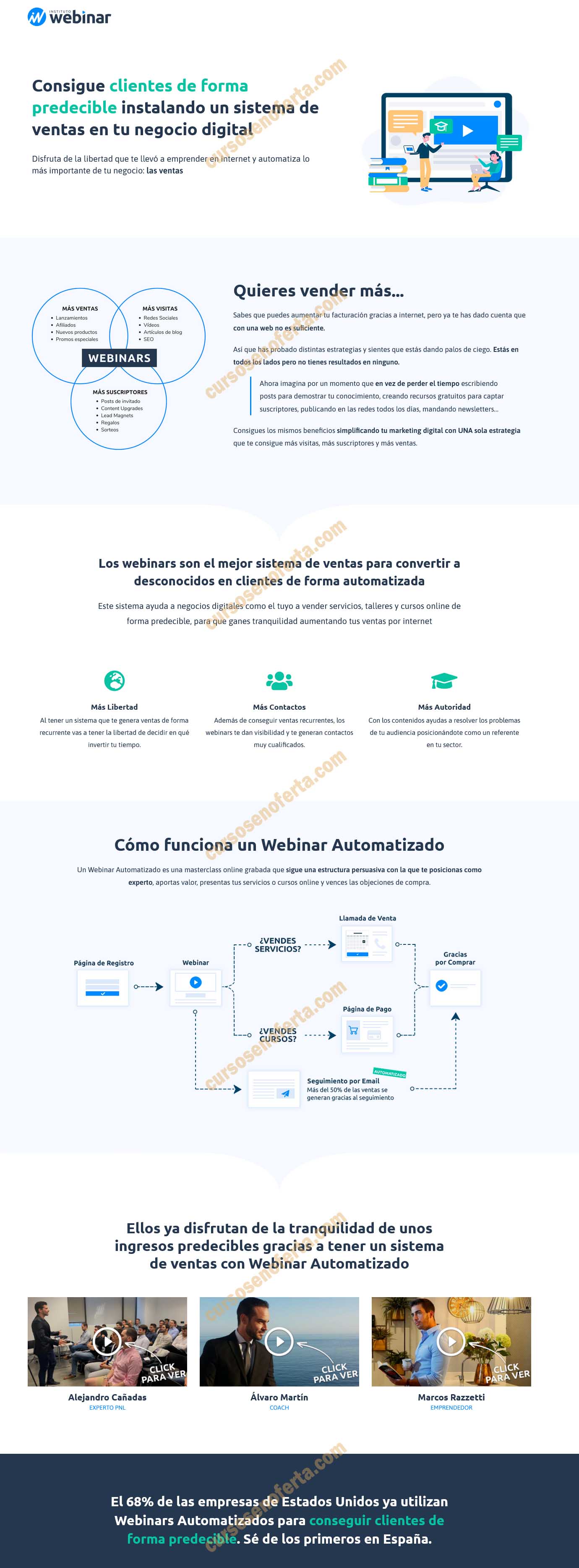 IW Fórmula Llamada