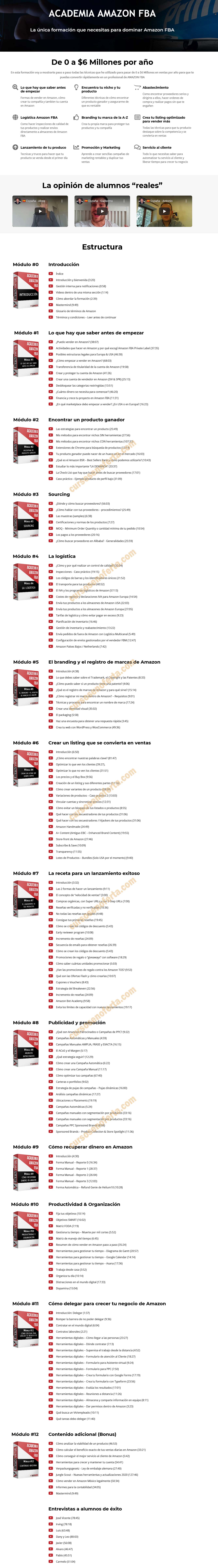 Academia Amazon FBA