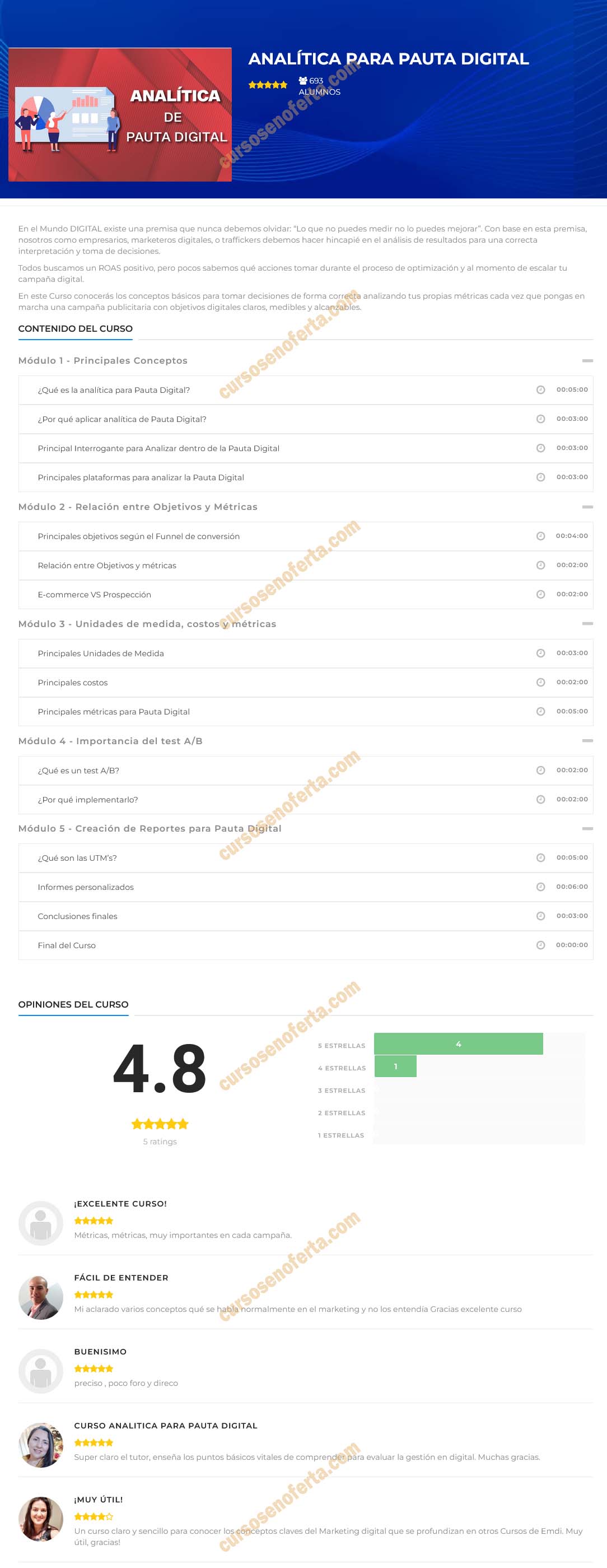 Analítica para pauta digital