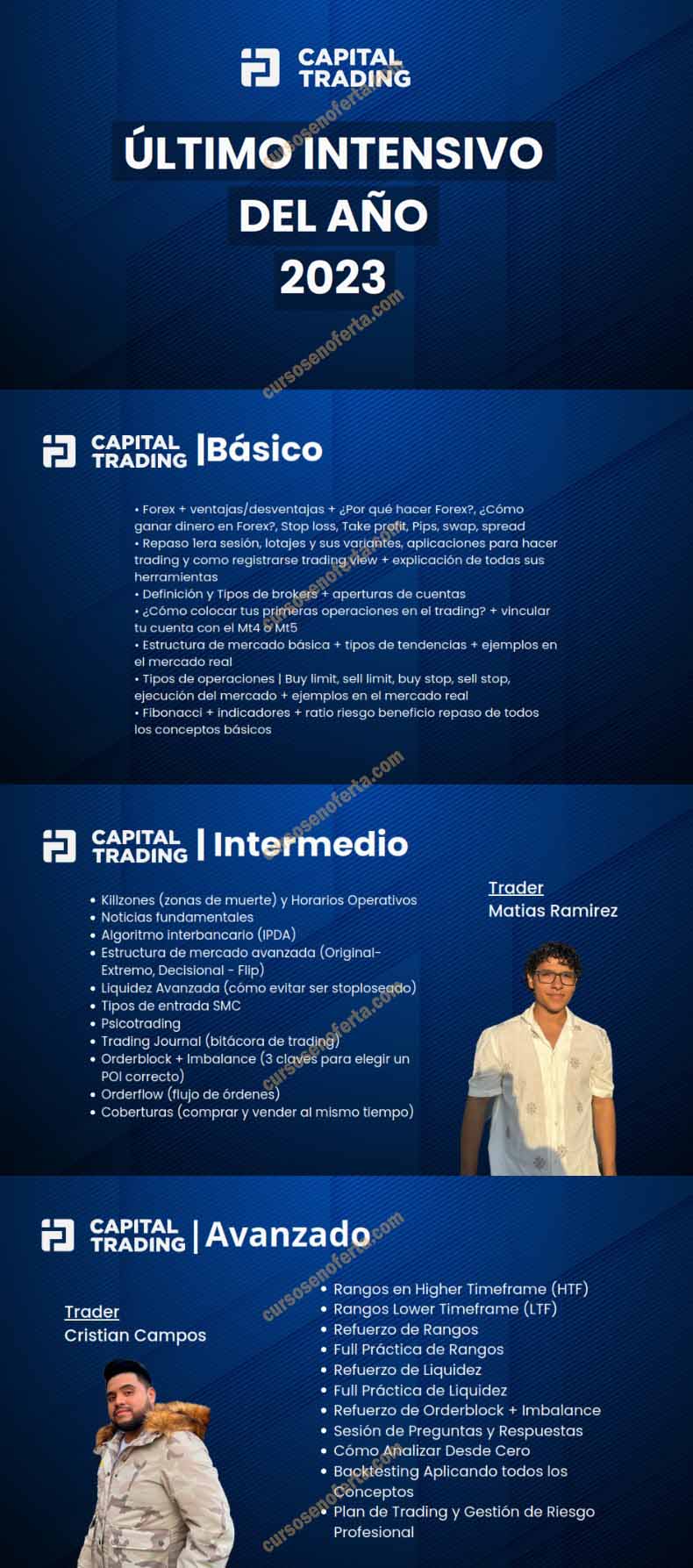 Capital Trading Último Intensivo del Año 2023