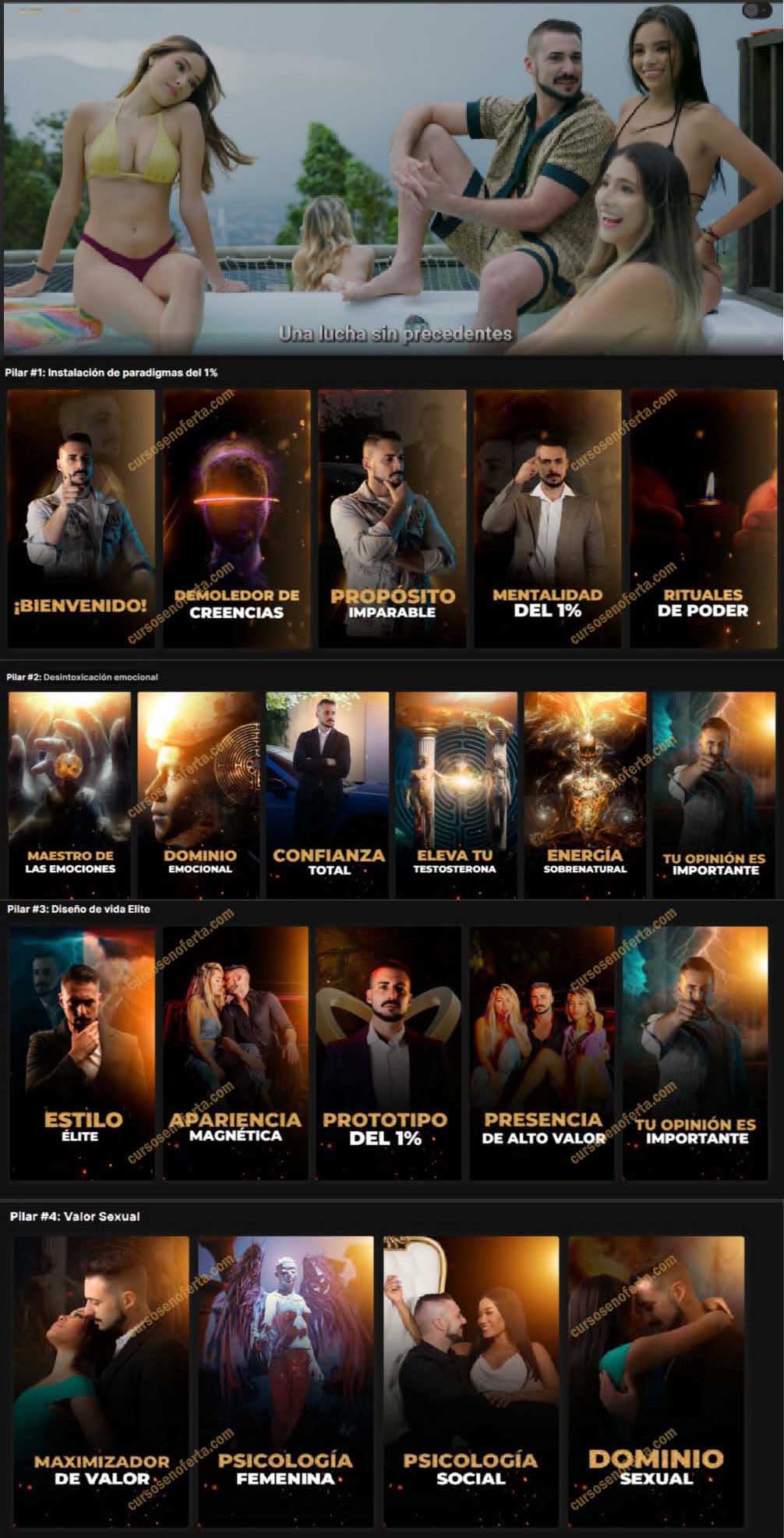 Código APEX Los 4 pilares