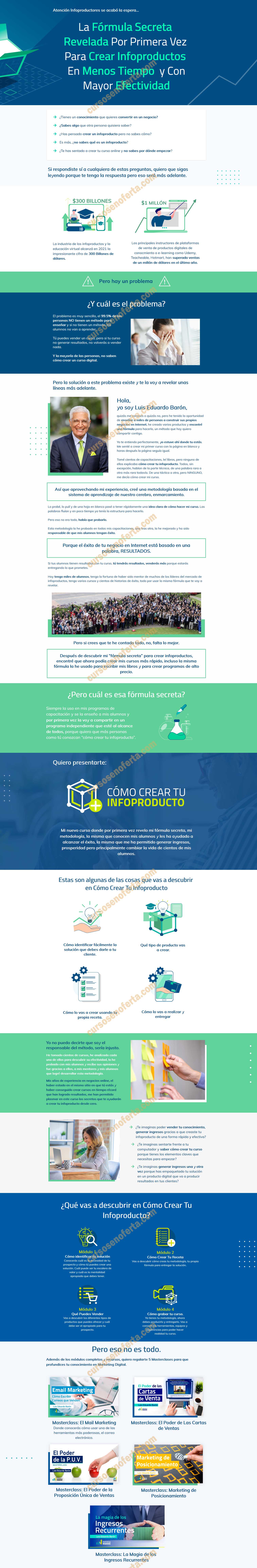 Cómo crear tu infoproducto