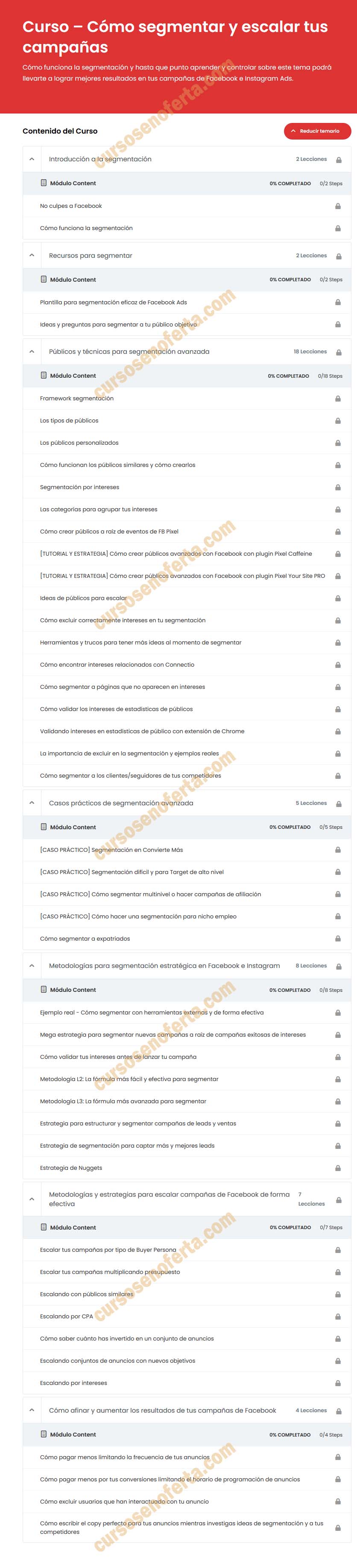 Cómo segmentar y escalar tus campañas