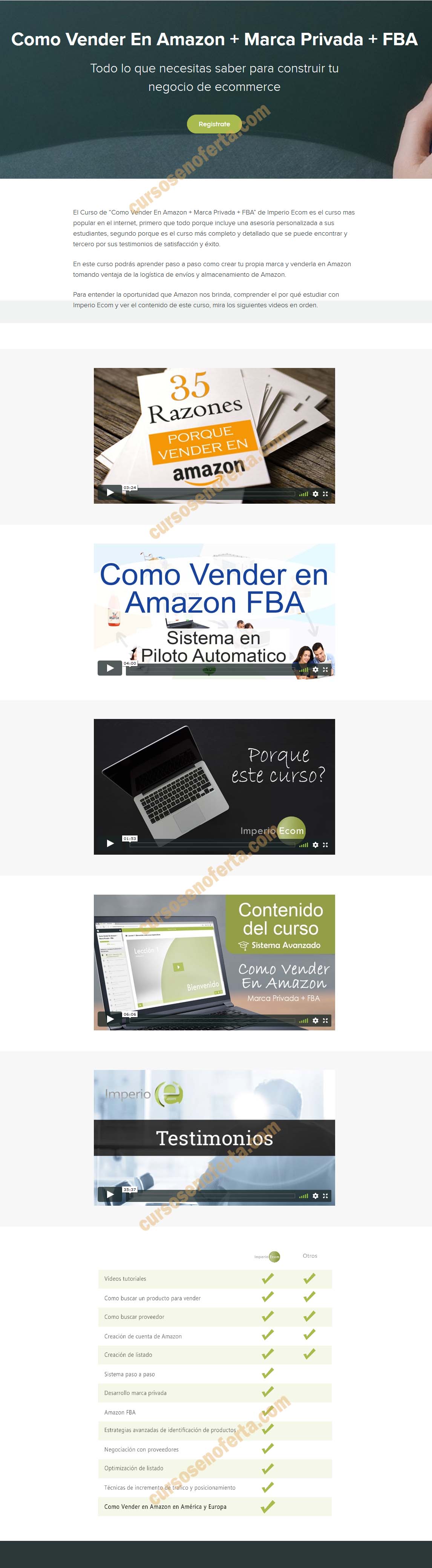 Como Vender En Amazon + Marca Privada + FBA