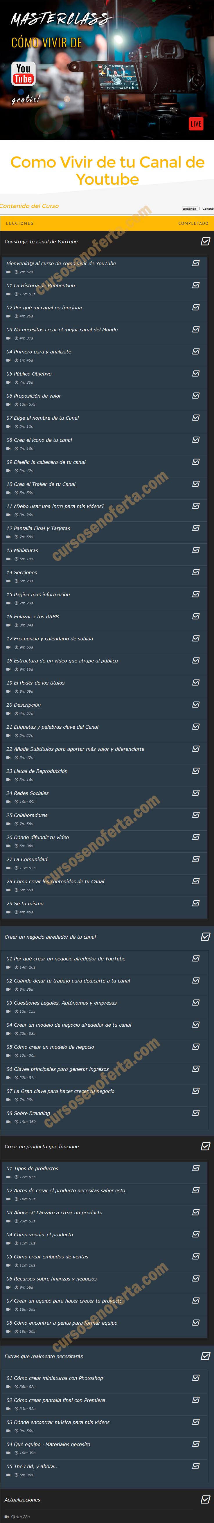 Cómo Vivir de Youtube - R.Guo