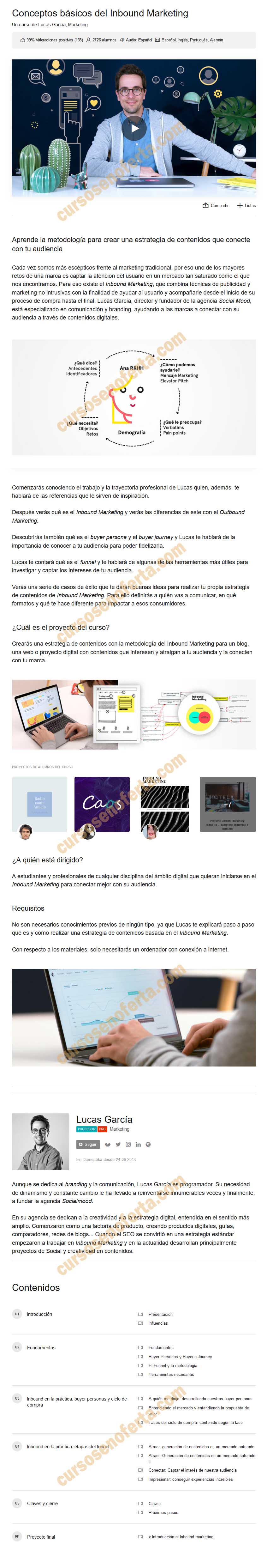 Conceptos básicos del inbound marketing