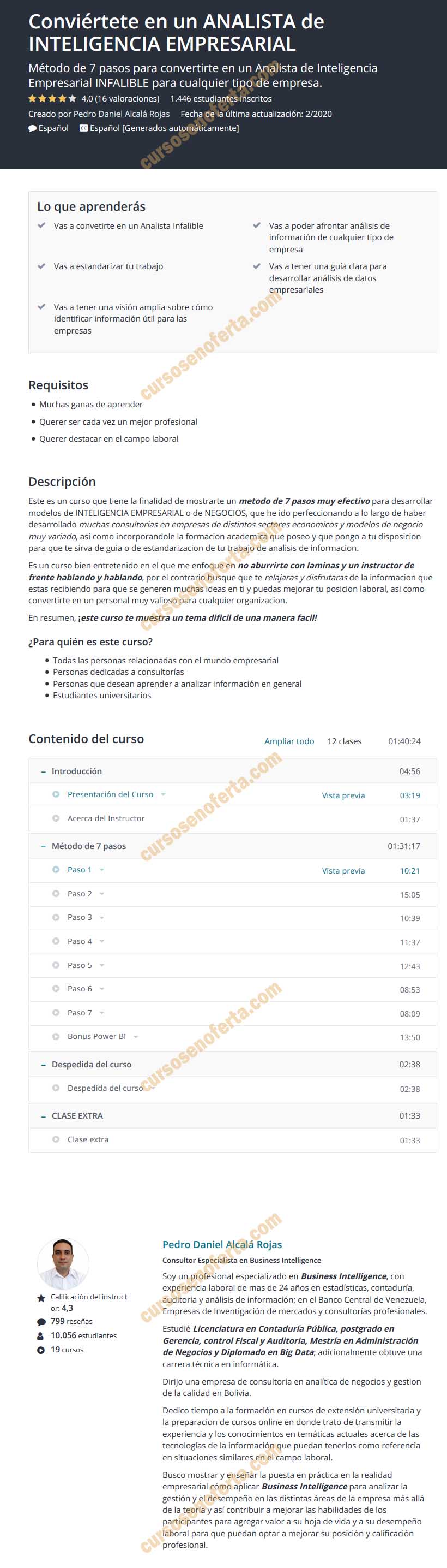 Conviértete en un ANALISTA de INTELIGENCIA EMPRESARIAL