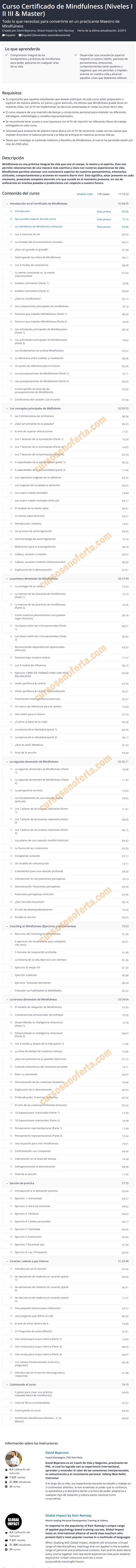 Curso Certificado de Midfulness. Niveles I, II, III & Master