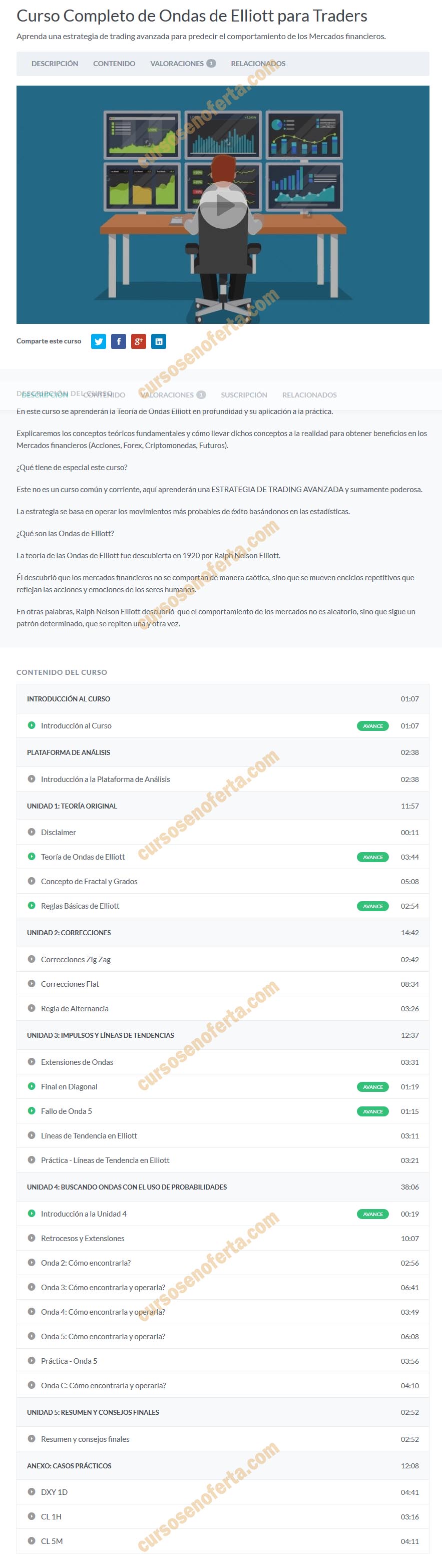 Curso Completo de Ondas de Elliott para Traders