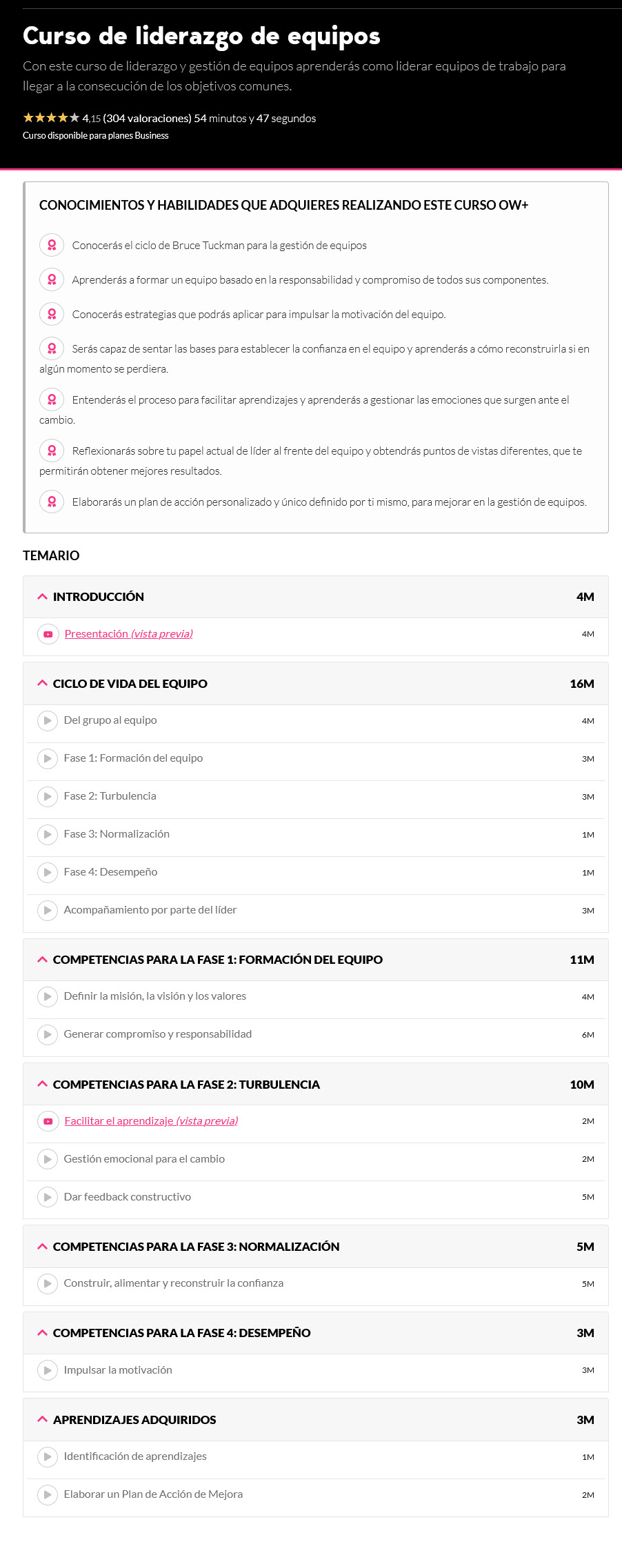 Curso de liderazgo de equipos
