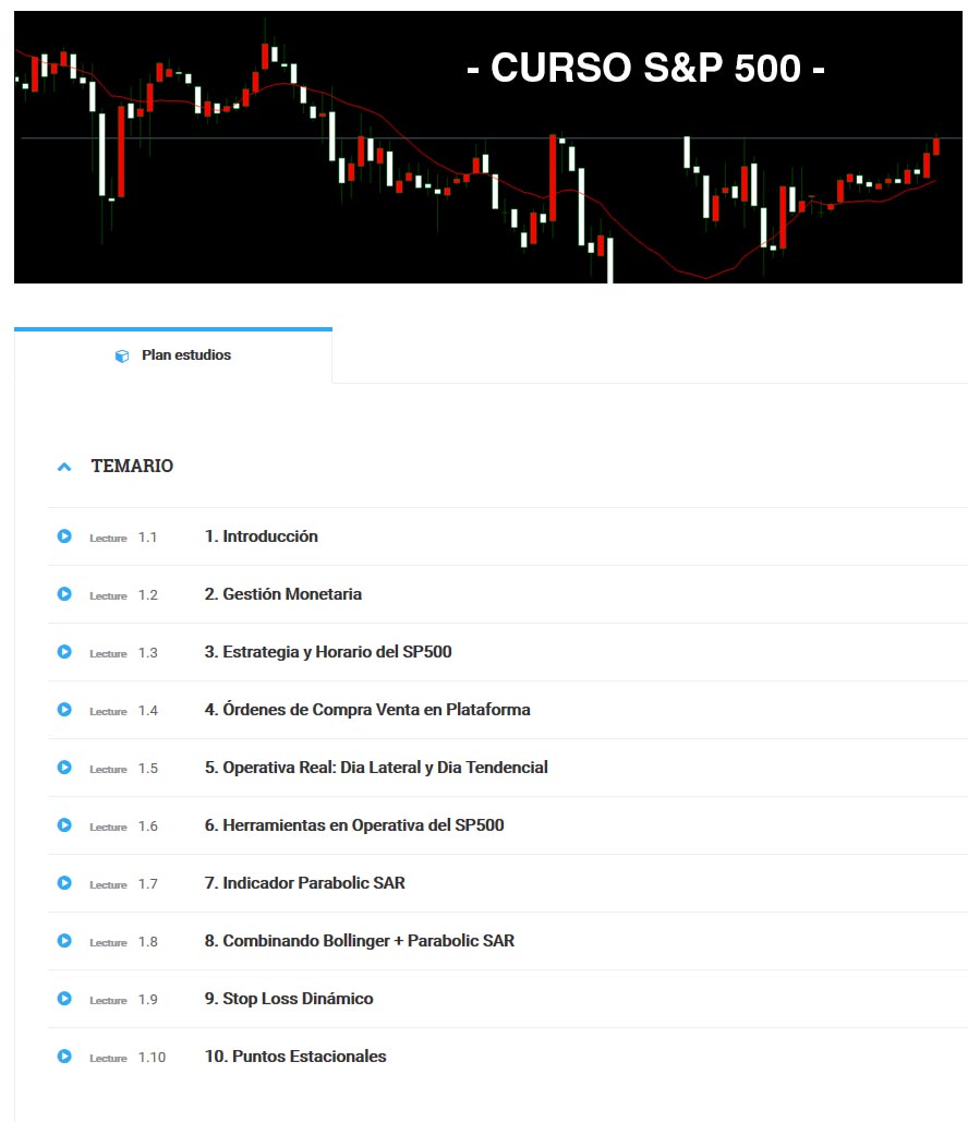 Curso de S&P 500