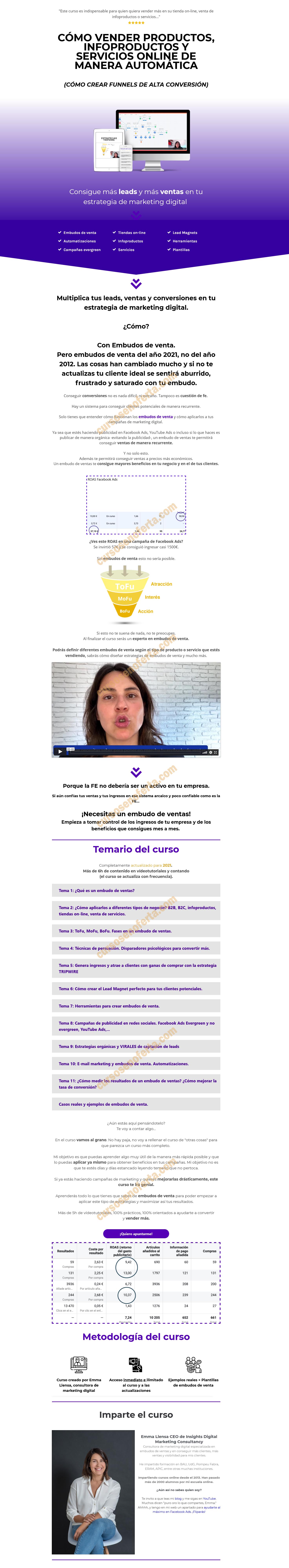 Curso de Embudos de Venta - Emma Llensa