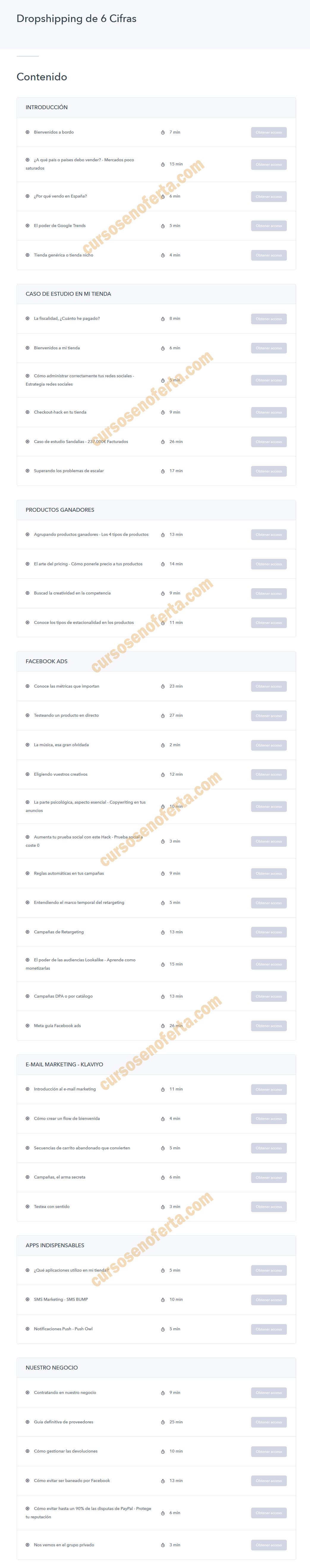 Dropshipping de 6 Cifras