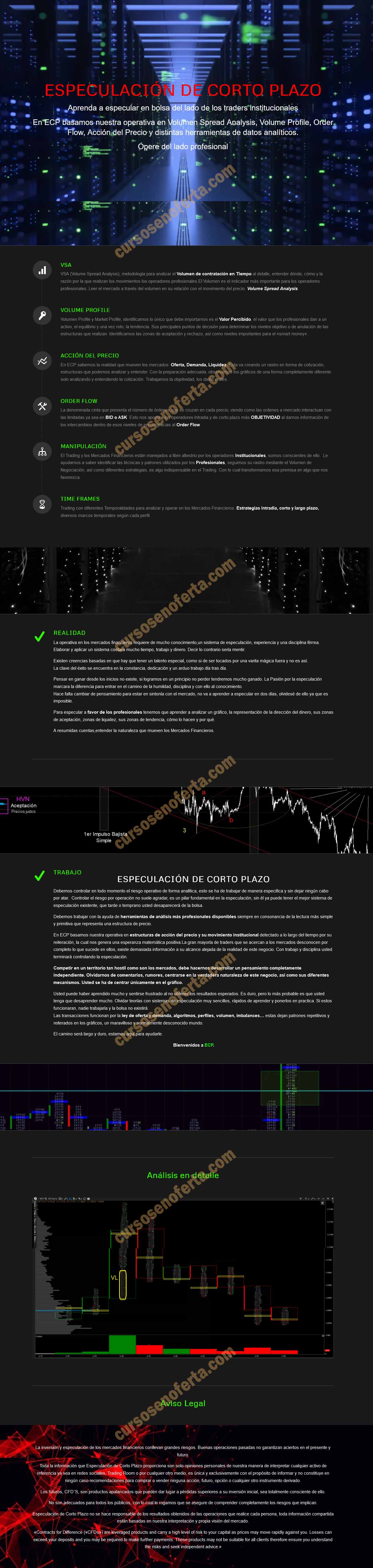 Especulación de corto plazo