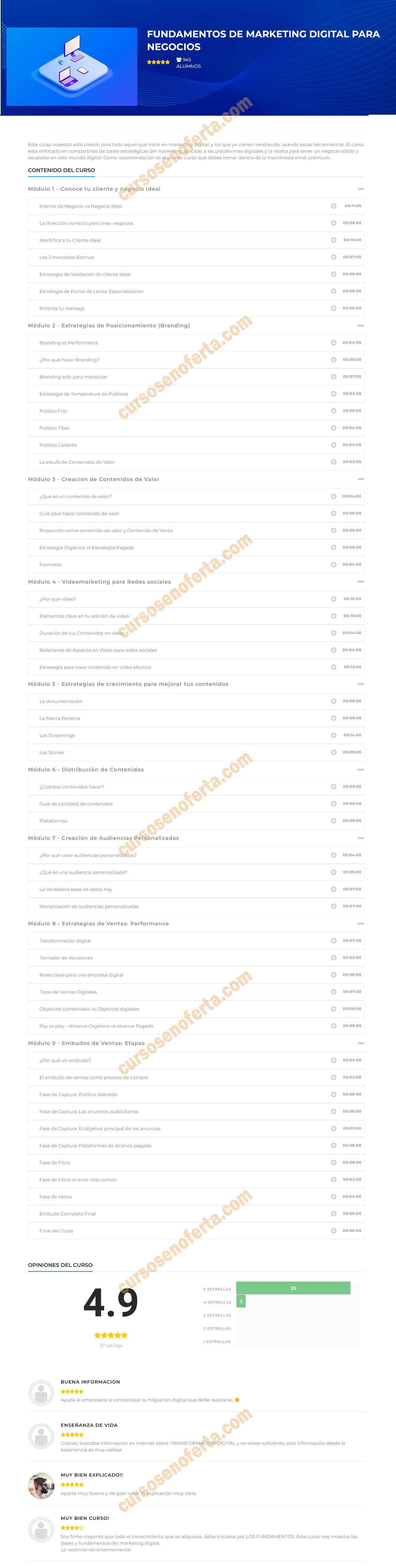 Fundamentos de marketing digital para negocios