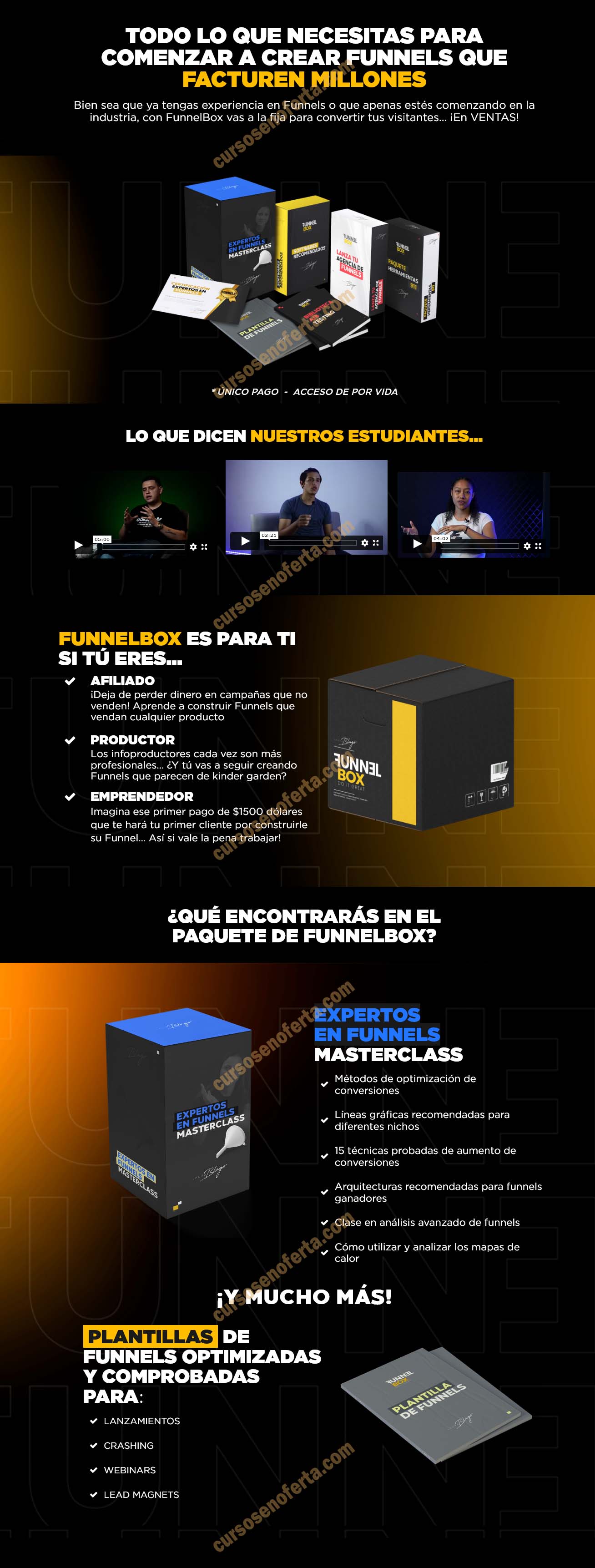 FunnelBox 3.0 - laura blago