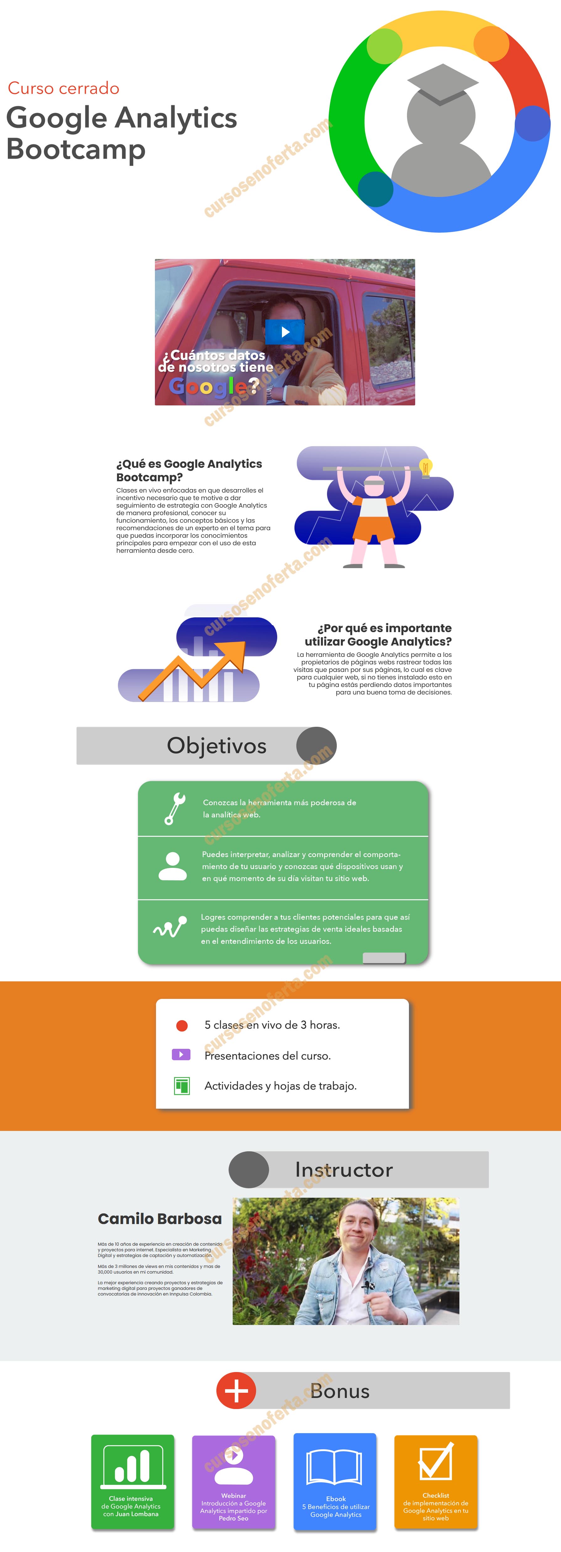 Google Analytics Bootcamp - instituto11