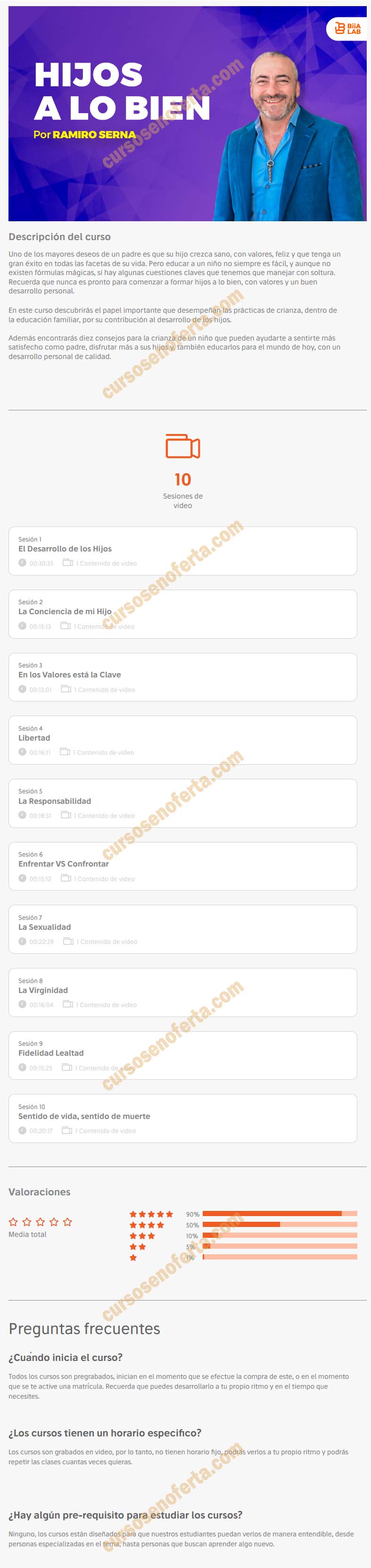 Hijos a lo Bien