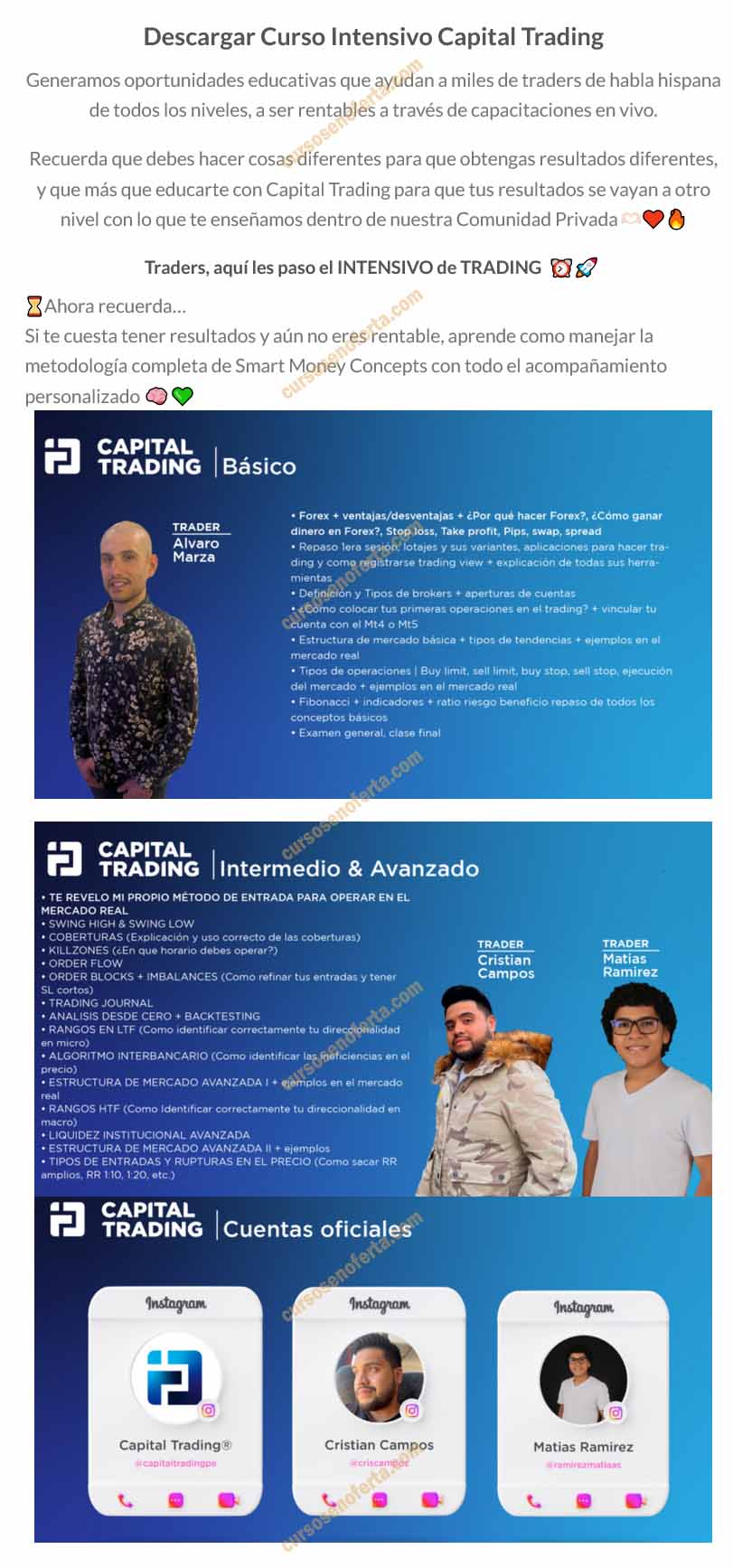 Intensivo Capital Trading