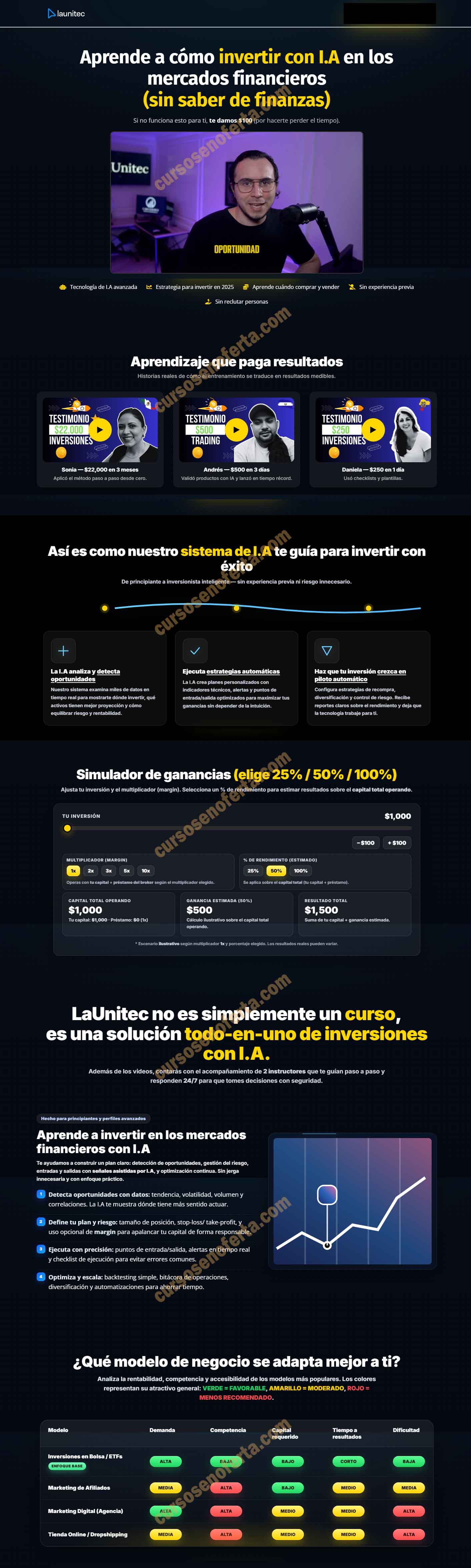 Inversiones Inteligentes - launitec