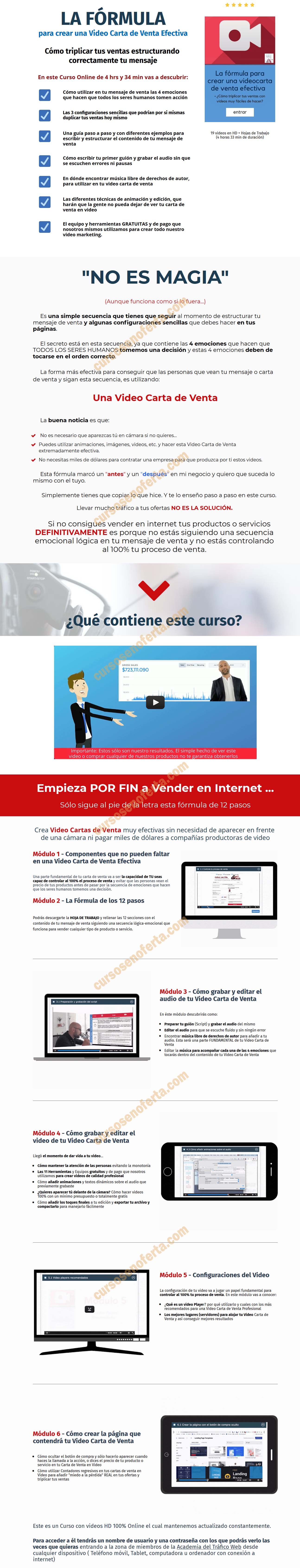 La fórmula para crear una videocarta de venta efectiva