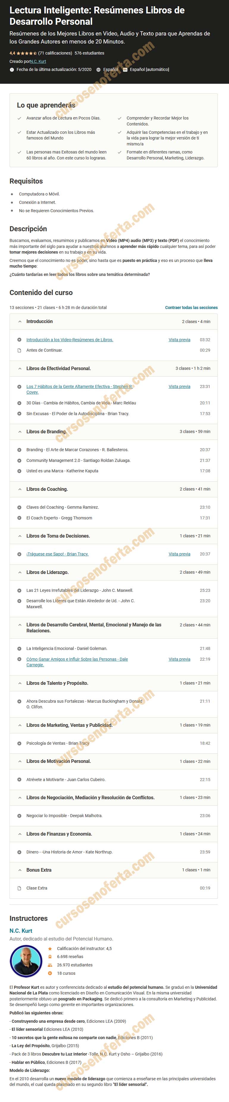Lectura Inteligente. Resúmenes Libros de Desarrollo Personal 