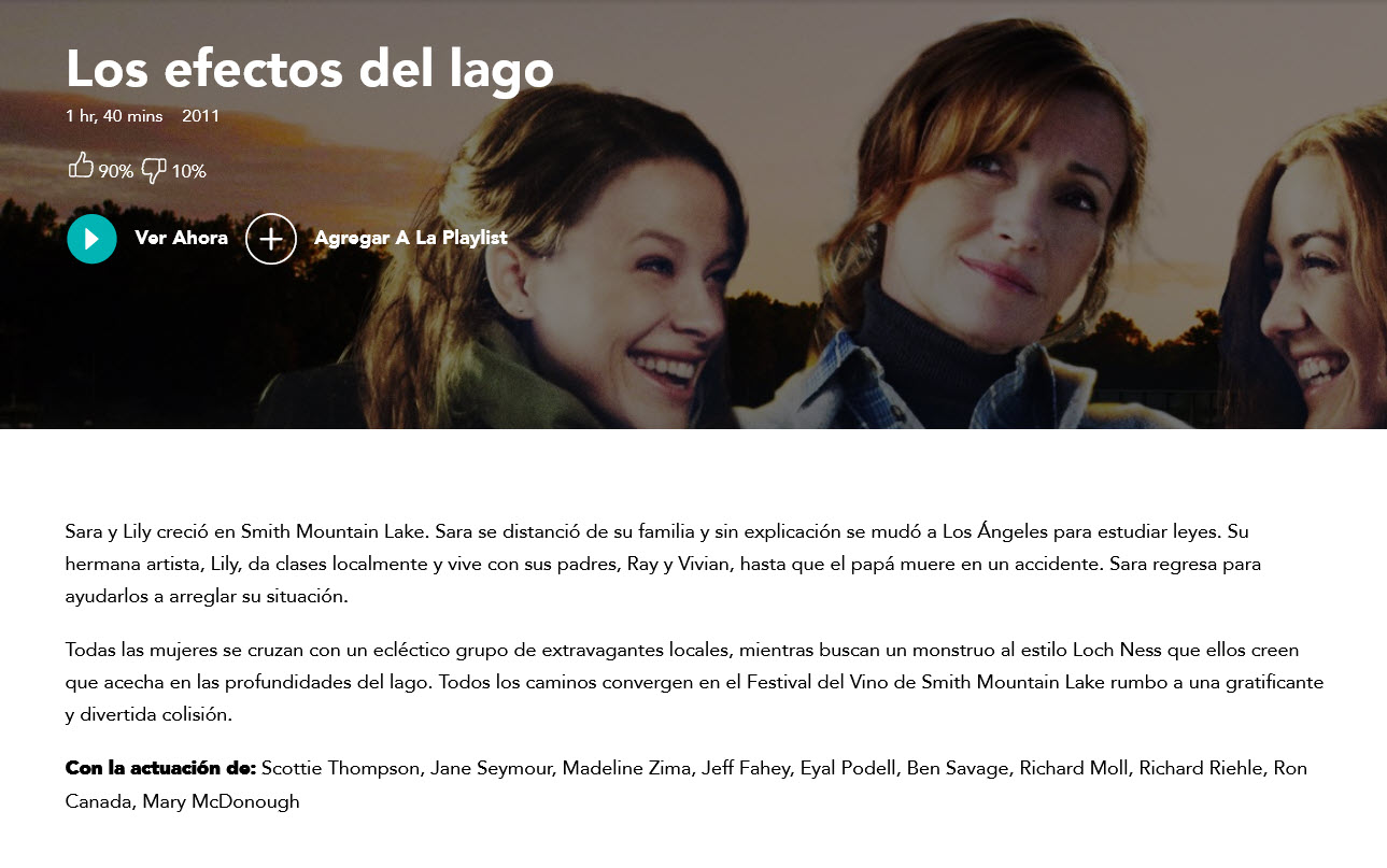 Los efectos del lago - gaia